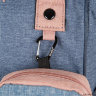 Женская сумка-рюкзак Polar 18234 Розовый